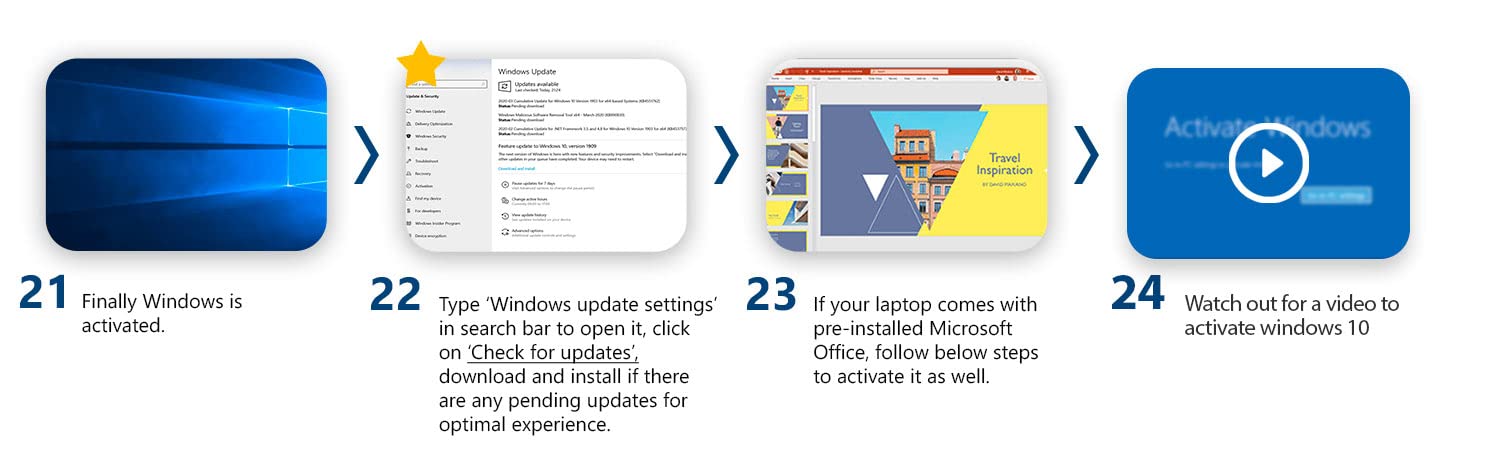Amazon.in: Quick Guide to Activate Windows 10: Computers & Accessories