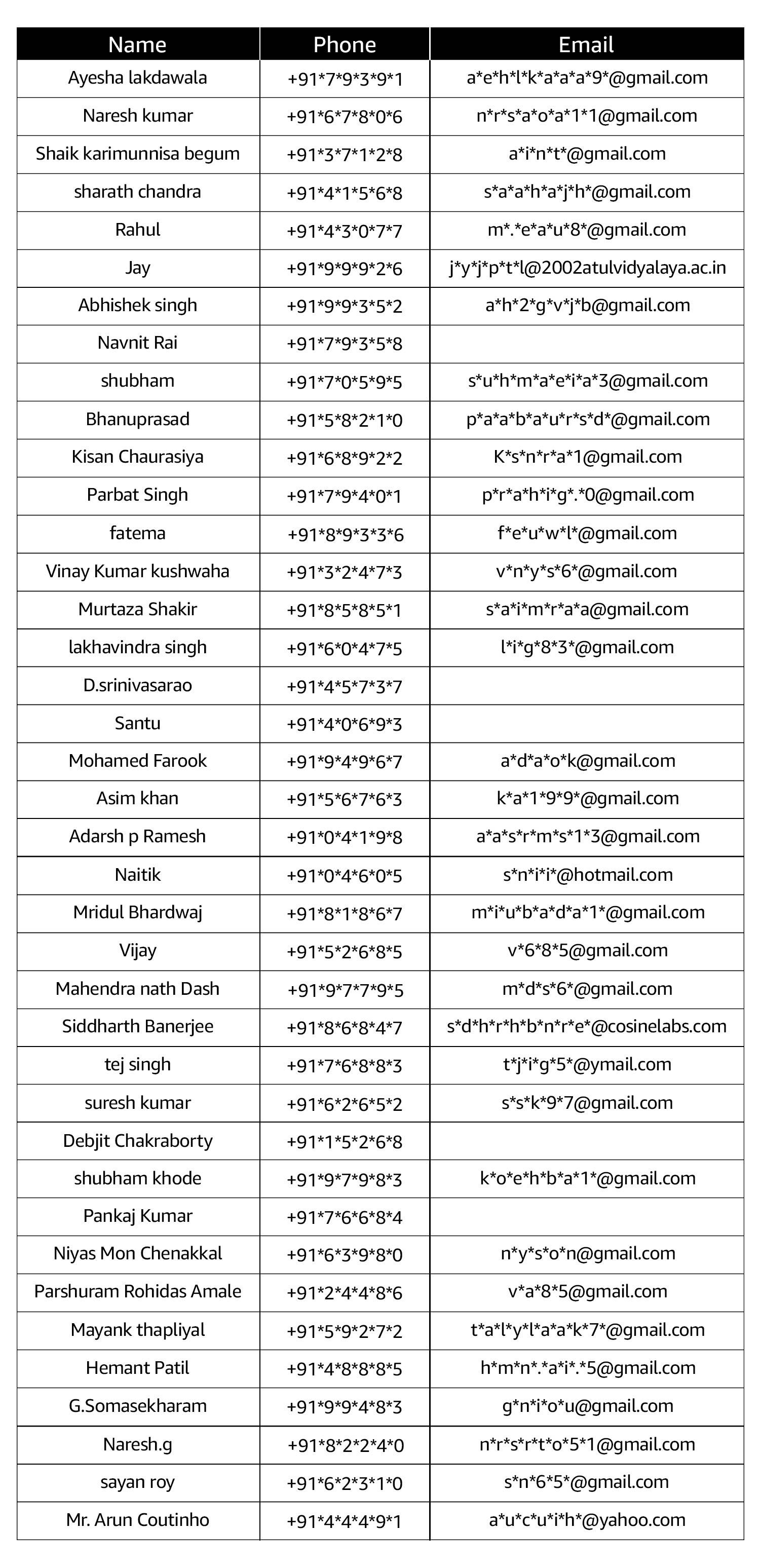 Amazon.in Mivi DuoPods Quiz Winner announcement Electronics