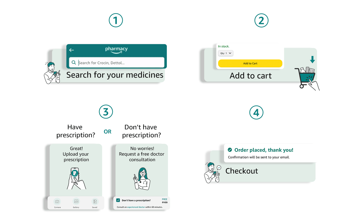 amazon-in-all-categories