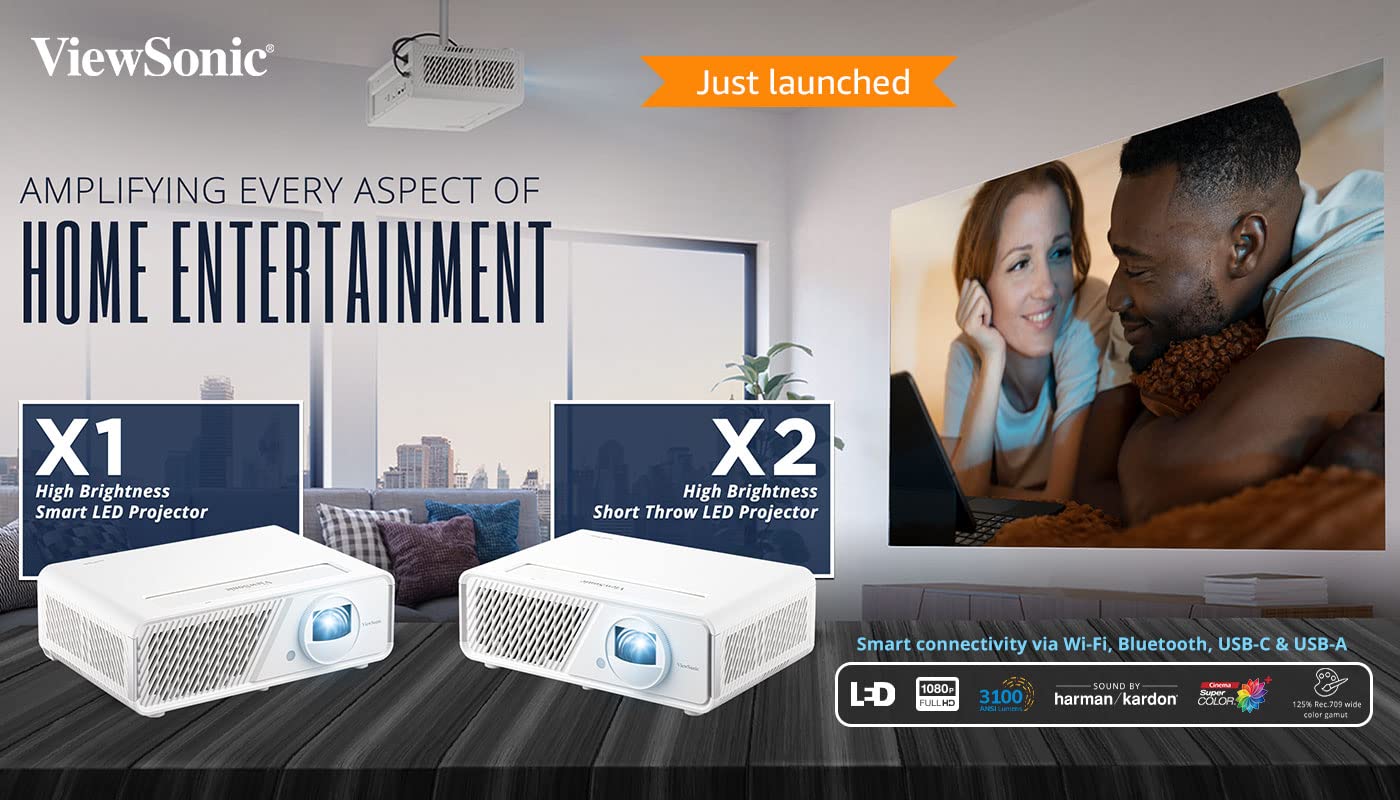 Amazon.in ViewSonic Projectors Electronics