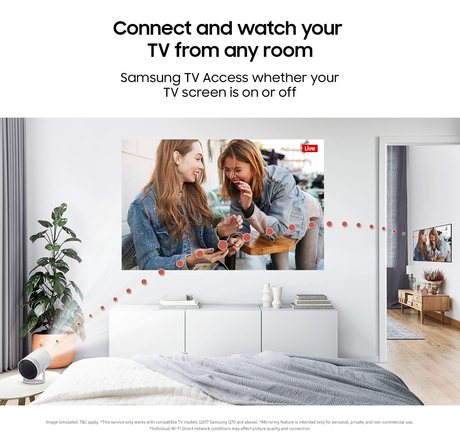 Amazon.in Samsung Projectors Electronics