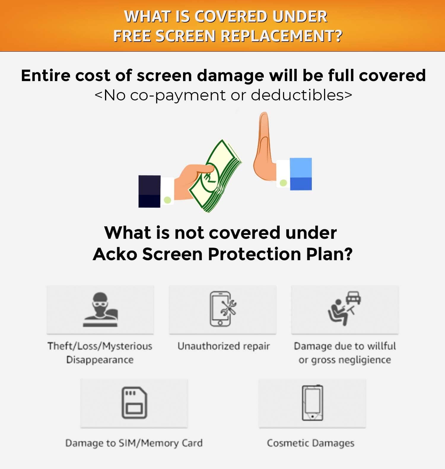 Amazon.in Screen Damage Protection Electronics