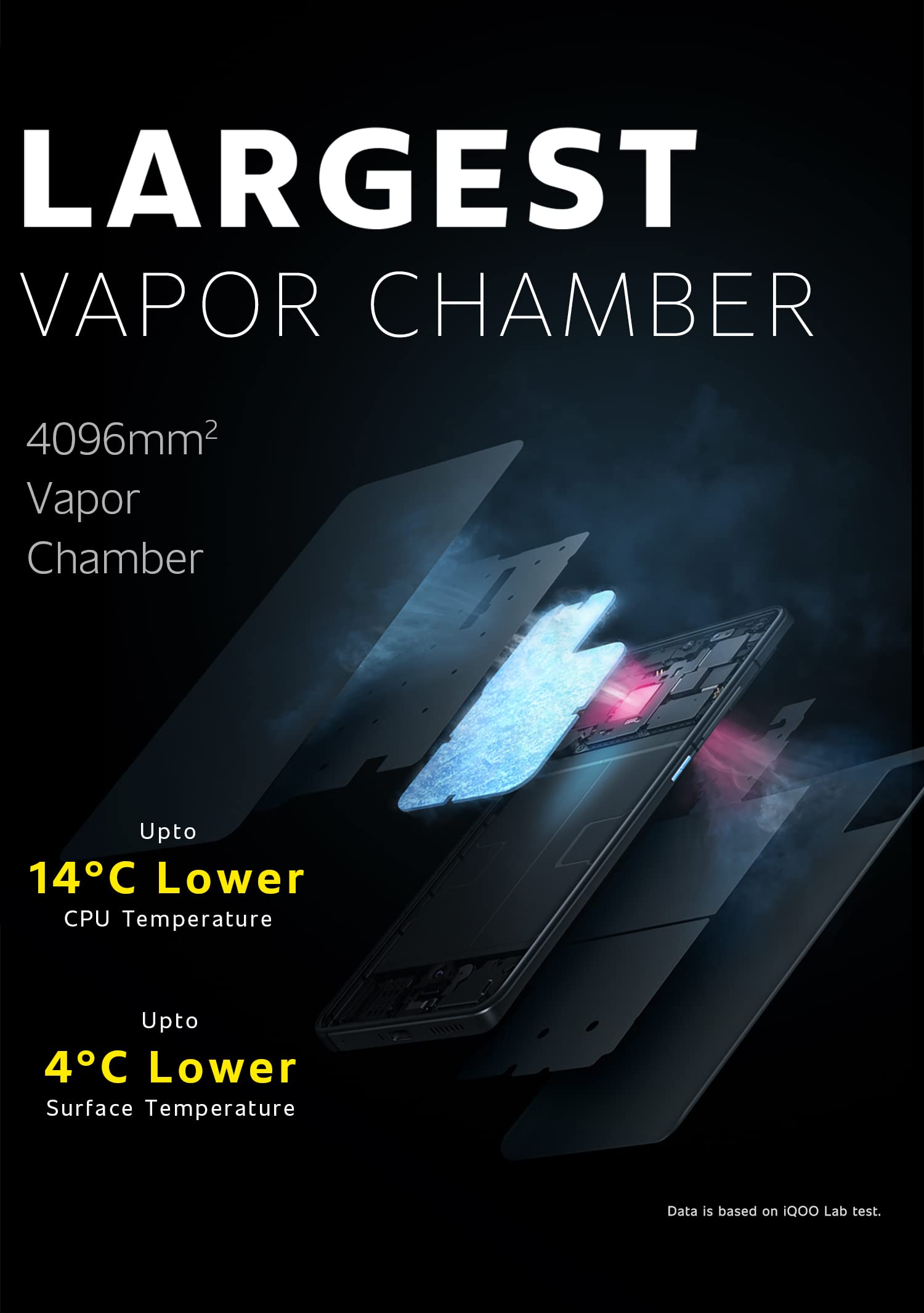 Amazon.in iQOO 7 Legend 5G Electronics