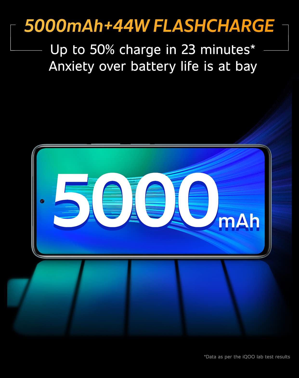 Amazon.in iQOO Amazon Electronics