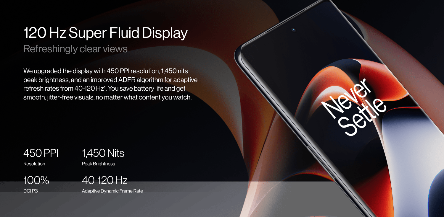 Amazon.in OnePlus 11R 5G Launch