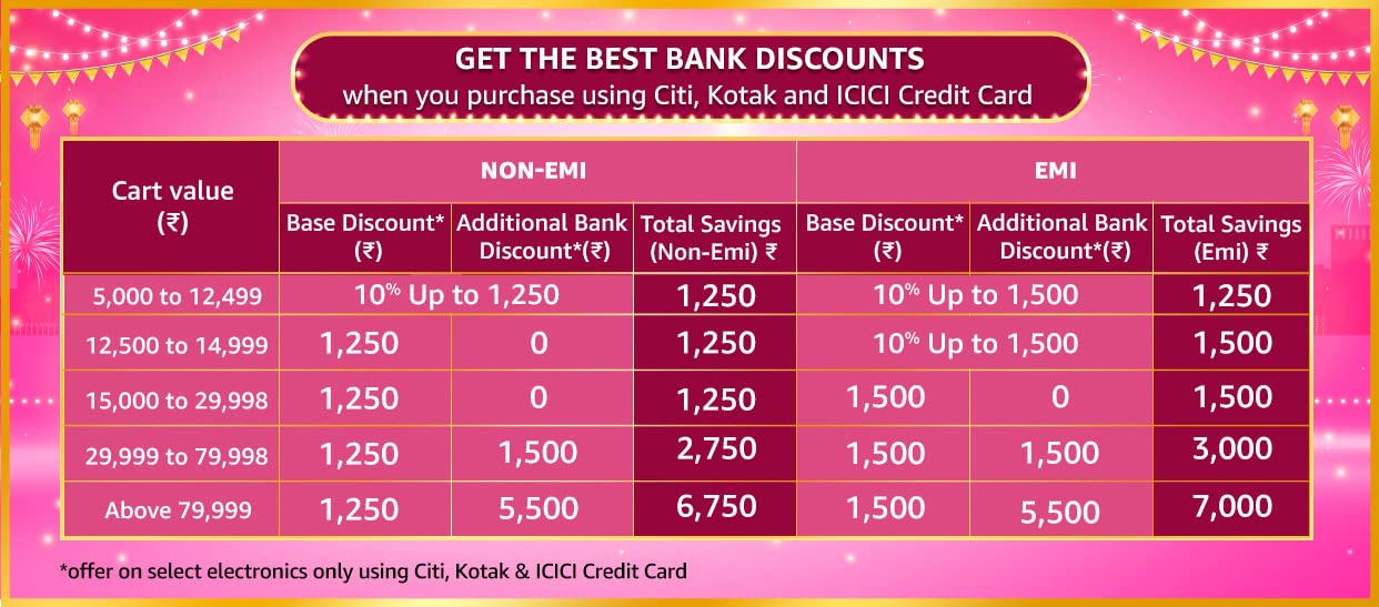 Amazon.in Handpicked Laptops Electronics