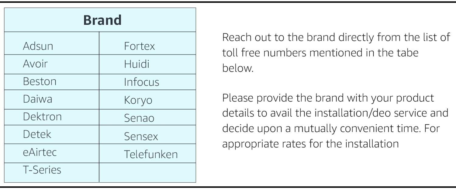 Amazon.in Installation and Demo Home & Kitchen