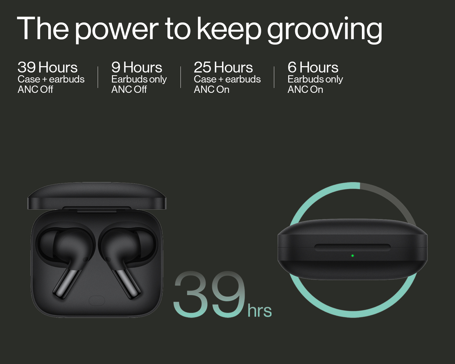 Amazon.in: OnePlus Buds Pro 2R: Electronics