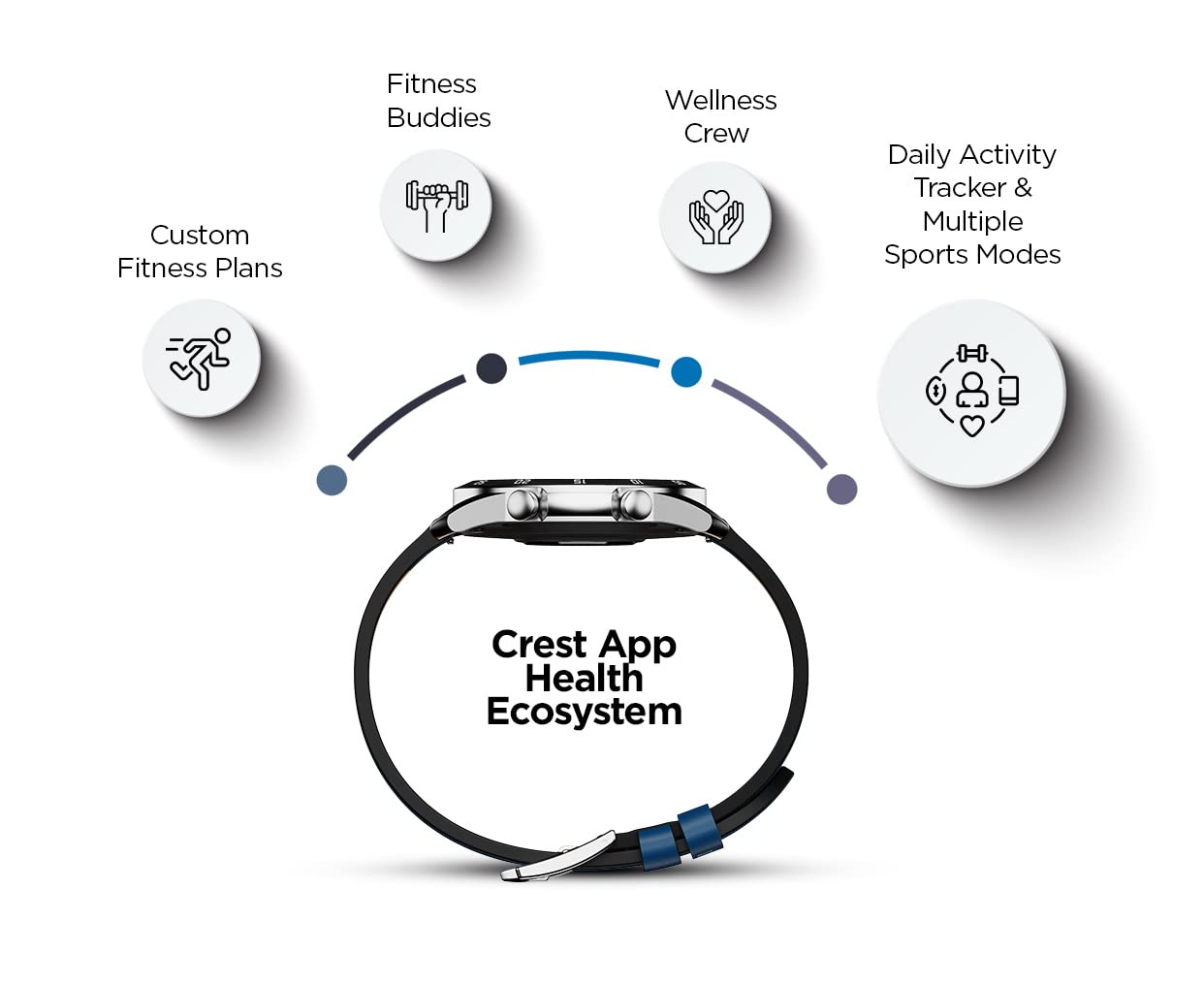 ray ban shades with camera