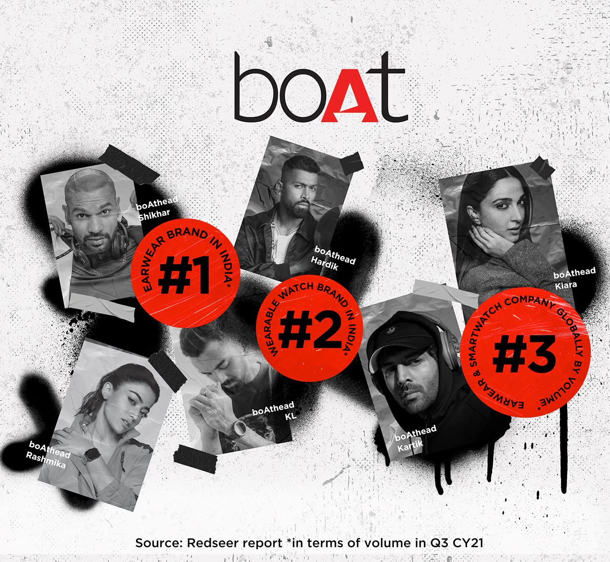 boat watch primia amazon