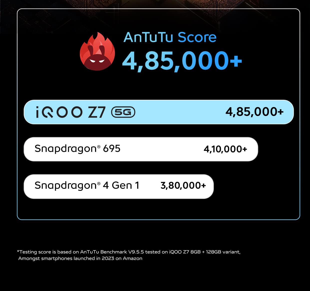 Amazon.in iQOO Z7 5G Brand Electronics