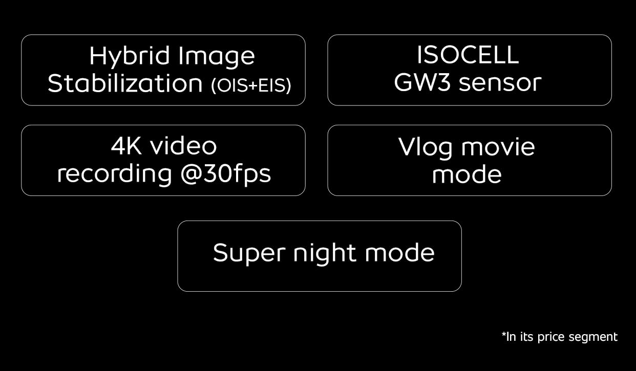 Amazon.in iQOO Z7 5G Amazon Electronics