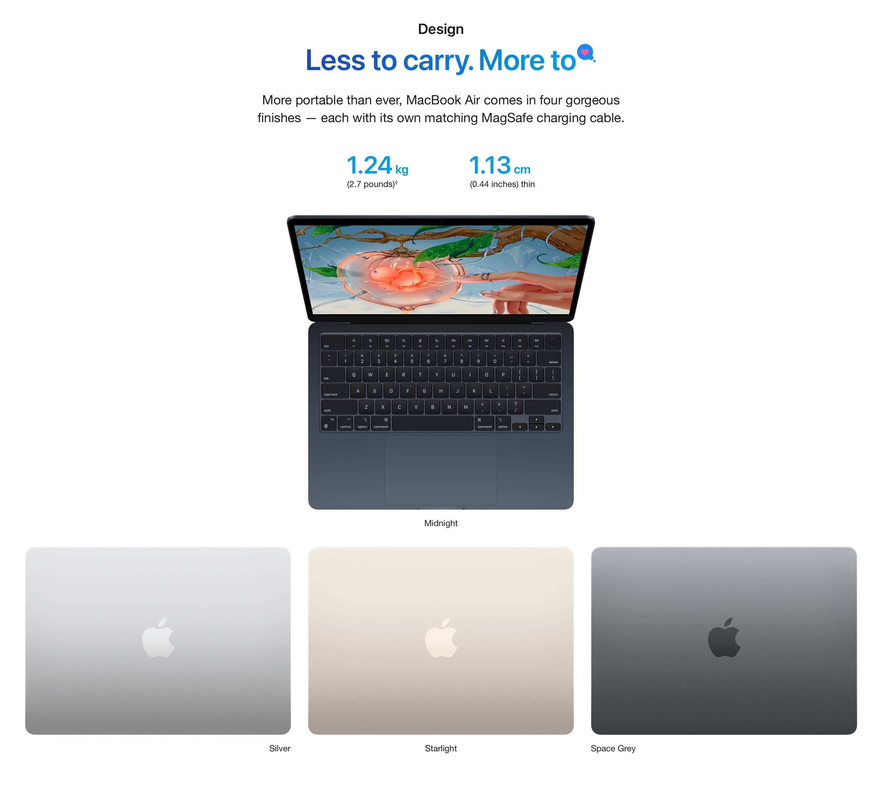 Amazon.in Apple MacBook Air(M2) Electronics