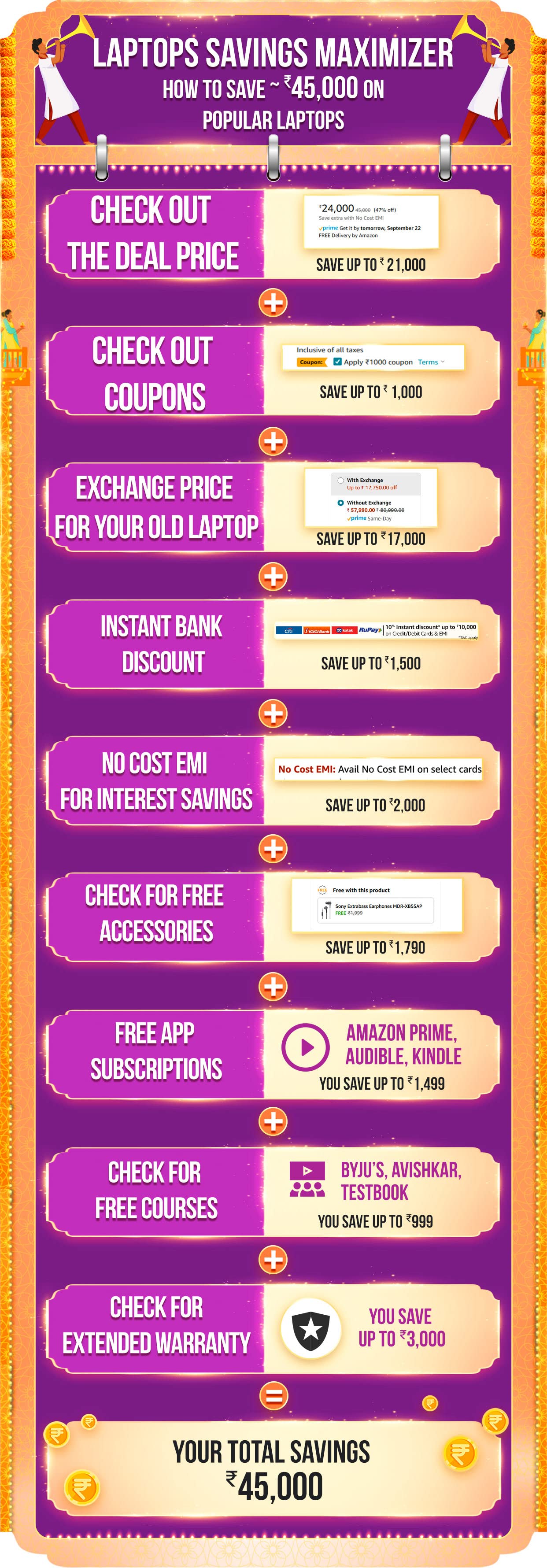 Amazon.in Laptop maximiser table Electronics