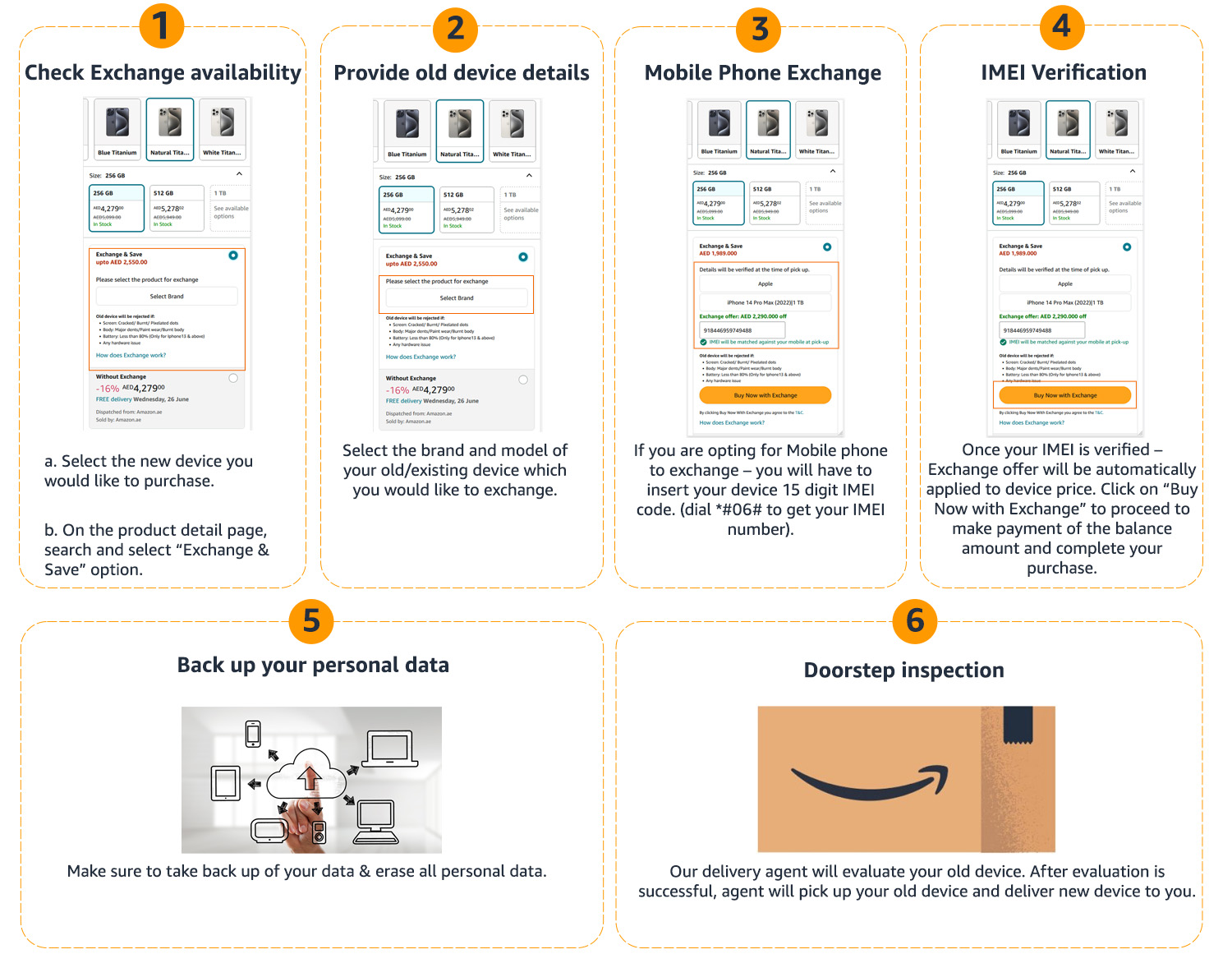 Amazon.sa How Exchange Works