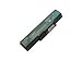 Produktbild MicroBattery 6 Cell Li-Ion 11.1V 4.4Ah 49wh Laptop Battery for Acer, MBI1815, BT.00604 (Laptop Battery for Acer Black)