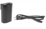 Abrazaderas de cable ElectroMarket incluidas.