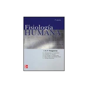 Fisiología humana