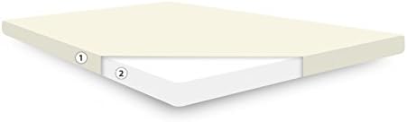 CosyCoFoam Mattress Topper