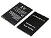 Produktbild MICROBATTERY mbp-nok1019 Ladegerät schwarz