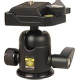 Bilora PerfectPro Kugelkopf 2205