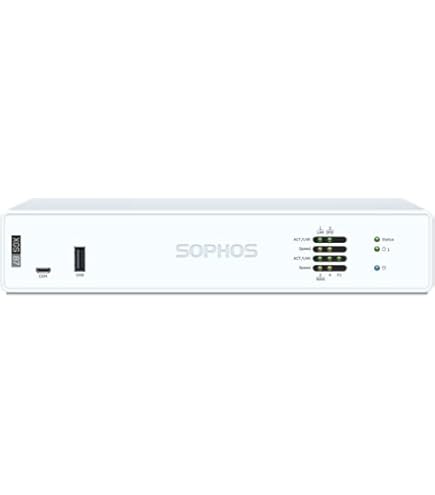 Sophos XG 106 rev.1 セキュリティアプライアンス SOPHOS セキュリティアプライアンス SEIRIOS XGS136