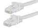 Cables Kart RJ45 CAT6 CAT5E Ethernet LAN Network Cable -White (1.5 Meter) RS.199.00