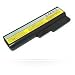 Produktbild MICROBATTERY mbi55035-Ionen 4800 mAh 11.1 V Akku wiederaufladbar – Akkus (4800 mAh, 53 Wh,-Ionen (LiIon), 11,1 V, schwarz, 1)
