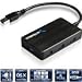Sabrent 7 Port Portable USB 3.0 Hub with 4A Power Adapter for Ultra Book MacBook Air Windows 8 Tablet PC - Black (HB-B7U3) RS.4079.00