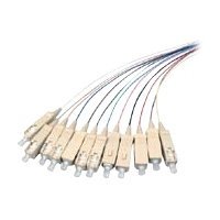 Preisvergleich Produktbild Tecline 39975612 Glasfaserkabel