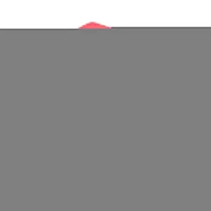 Mechanical Control Kids Music Box, with Small Mirror, Red Christmas Music Box, Kids Christmas Decorations Friends for Christmas Gifts