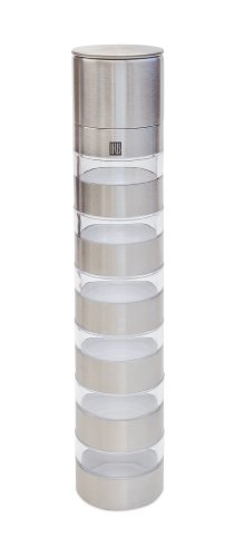 Gewürzstreuer - 3