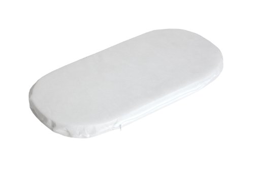 Baby Elegance 36 x 74cm Eco Pram Mattress