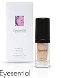 Eyesential Non-Surgical Eyelift