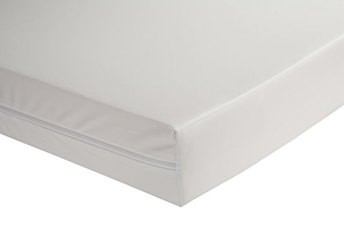 TRADY24 Topper-Bezug INKONTINENZ 90x200 cm, Kernhöhe:6cm
