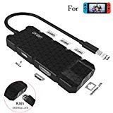 hubsteiger mieten 4K ULTRA HD: Mit dem 4K HDMI (3840 * 2160 / 30HZ) können Sie Ihren Bildschirm erweitern und spiegeln und Videos mit 4K UHD oder 1080p FullHD auf einen HDTV, Monitor oder Projektor streamen