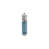 Contiene: - OXYGEN Cilindro 110 bar 1 litro. - Cartucho MAXY GAS.