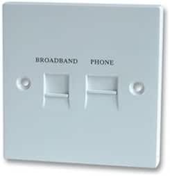 kenable ADSL RJ11 Broadband Socket & BT Plug Socket Flush Faceplate ...