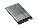 Produktbild MICROSPAREPARTS Mobile mspp0157 Ladegerät, Schwarz, Silber