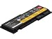 Produktbild Lenovo – Battery 81 + (6 Cell), 45 N1037, 42T4845, fru42t4845