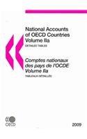 Comptes nationaux des pays de l'OCDE : Volumes 2a et 2b Tableaux détaillés National Accounts of OECD Countries