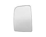 Teil-Name: Spiegelglas mit Grundplatte, Seite (Links/Rechts): Links (Fahrerseite), Form/Glasart: Konvex (Gewölbt), Farbe/Glasart: Spiegelglas-Farbe: verchromt, Montage - Einzelheiten: Befestigungsdurchmesser (cm): 8, Zusätzliche Beschreibung: Runde Aufnahme für Halterung, Ruch: für Rechtsverkehr & Linksverkehr, Qualität: Autoteilzubehör