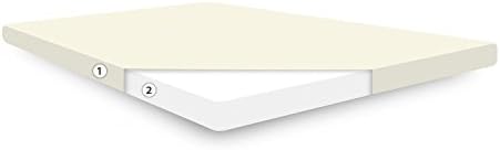 CosyCoFoam Mattress Topper