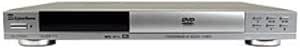 CyberHome CH-DVD 465 (DivX-Zertifiziert, 5.1) DVD-Player Silber