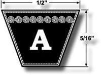 A65 V Belt (Medway)