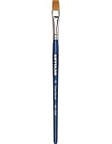  Cepillo plano de Torey 10