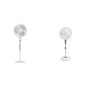 Havells Swing 400mm Pedestal Fan (White)+Havells Sprint LED 400mm Pedestal Fan (Blue)