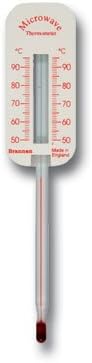 Microwave Thermometer
