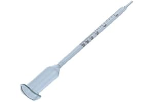 PROMOTION & BEYOND Vinometri