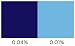 Produktbild candleworx blau/hellblau Liquid Blue Kerzenwachsmix. . Verwendung von 0,1ml pro kg Wachs., blau, 10ml
